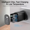 Joyroom 20W 雙USB 充電器 (TYPE-C/USB-A)