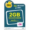 鴨聊佳 (中國澳門) 2GB 2日卡
