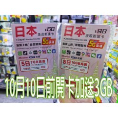 Hello (日本) 10GB 5日卡