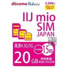 Docomo IIJ (日本) 20GB 15日卡