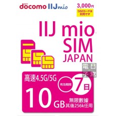 Docomo IIJ (日本) 10GB 7日卡