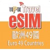 TOPSI eSIM (歐洲49國) 10日 10GB