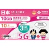 中國聯通 (日本) 13GB 10日卡