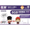 中國聯通 (歐洲多國) 6GB 15日卡