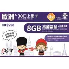 中國聯通 (歐洲多國) 6GB 15日卡