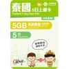 中國聯通 (泰國) 5GB 5日卡