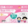 中國聯通 (日本) 8GB 5日卡