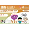 中國聯通 (越南) 每日2GB 5日卡