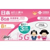 中國聯通 (日本) 11GB 8日卡