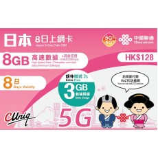 中國聯通 (日本) 11GB 8日卡
