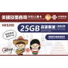 中國聯通 (美墨) 25GB 30日卡