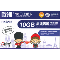 中國聯通 (歐洲多國) 10GB 30日卡