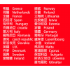 Vodafone (歐洲英國) 30GB 30日卡