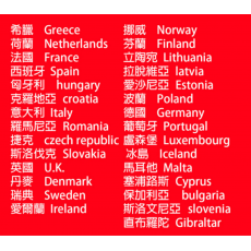 Vodafone (歐洲英國) 10GB 30日卡