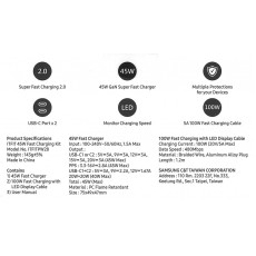 Samsung ITFIT 45W 快速充電套裝 ITFITPW28 一年保用